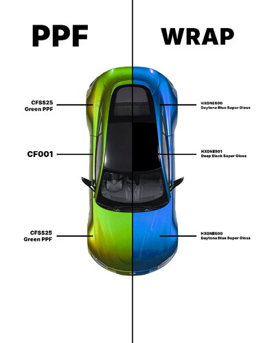 PPF WRAP show car plan